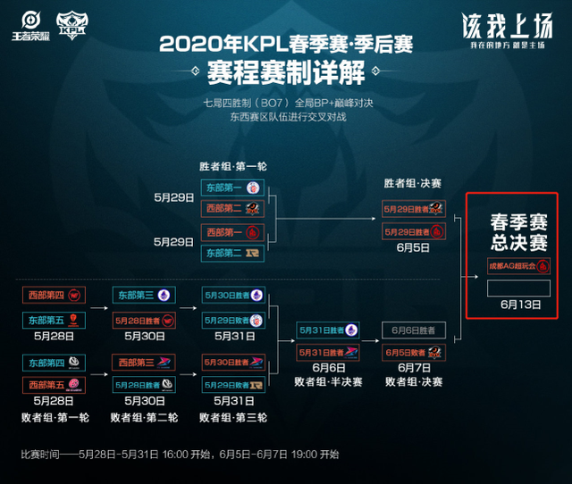 我可以帮你 我可以帮你