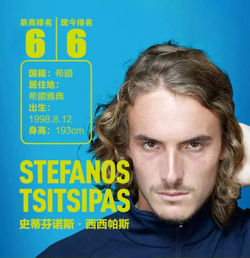 现有阵容上 现有阵容上