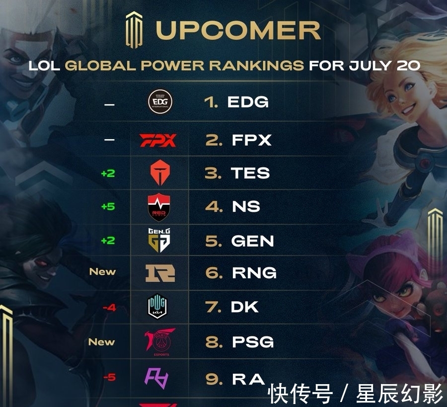 品牌的标杆 品牌的标杆