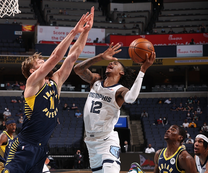 技巧的一部 技巧的一部